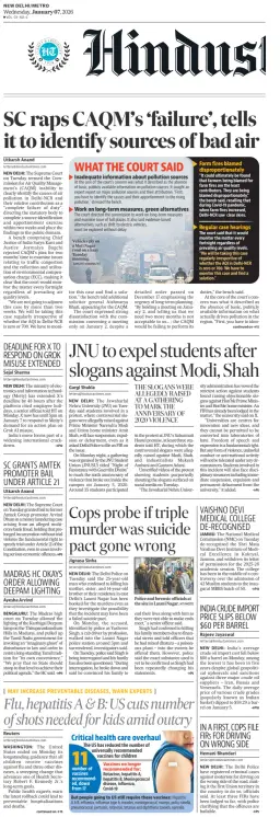 Cover of Hindustan Times (Delhi)