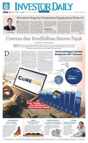 Cover of Investor Daily