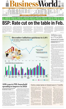 Cover of Business World