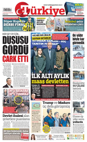 Cover of Turkiye