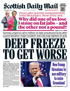 Cover of Scottish Daily Mail