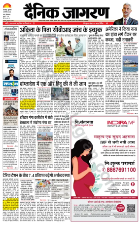 Cover of Dainik Jagran - Dehradun