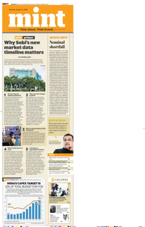 Cover of Mint Ahmedabad