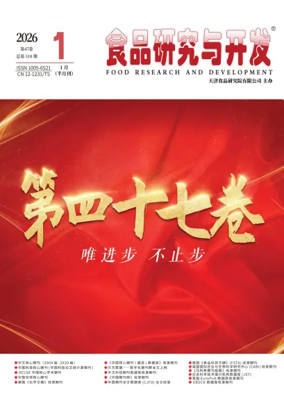 Cover of Food Research and Development