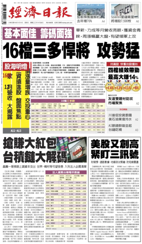Cover of Economic Daily News (Taiwan)