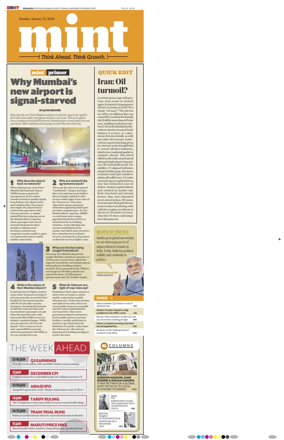 Cover of Mint Bangalore