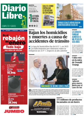 Cover of Diario Libre (Republica Dominicana)
