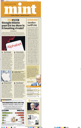 Cover of Mint Bangalore