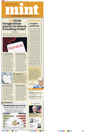 Cover of Mint Kolkata