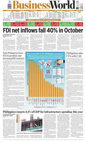 Cover of Business World