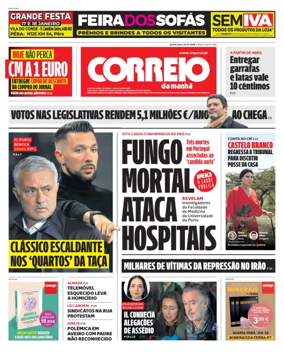Cover of Correio da Manha