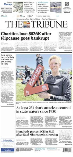 Cover of The Tribune (SLO)