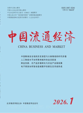 Cover of China Business and Market