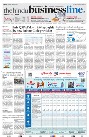 Cover of BusinessLine (Kolkata)