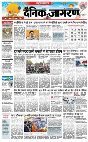 Cover of Dainik Jagran