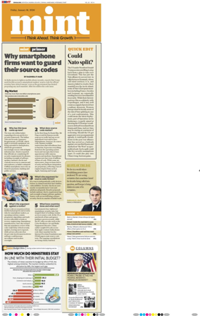 Cover of Mint Bangalore