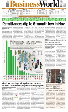 Cover of Business World