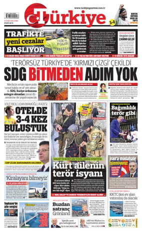 Cover of Turkiye