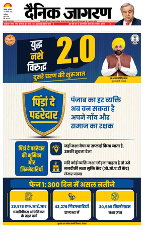 Cover of Dainik Jagran - Chandigarh