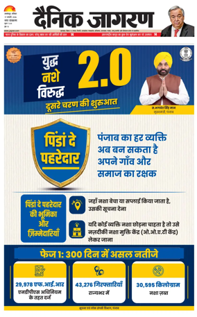 Cover of Dainik Jagran - Jamshedpur