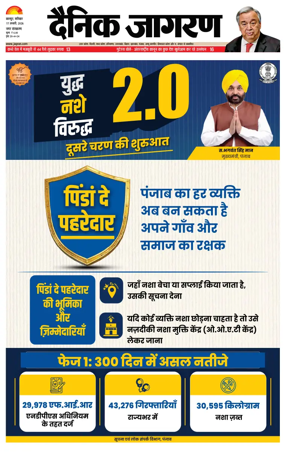 Cover of Dainik Jagran - Kanpur