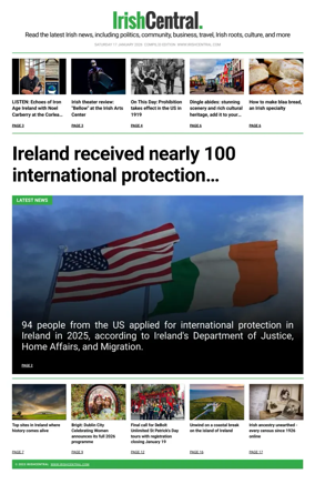 Cover of Irish Central