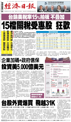 Cover of Economic Daily News (Taiwan)