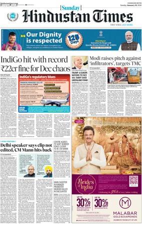 Cover of Hindustan Times (Patiala)