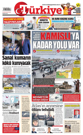Cover of Turkiye