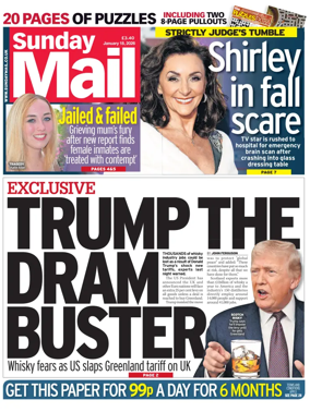 Cover of Sunday Mail (UK)