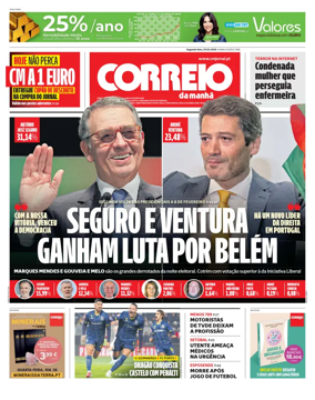 Cover of Correio da Manha