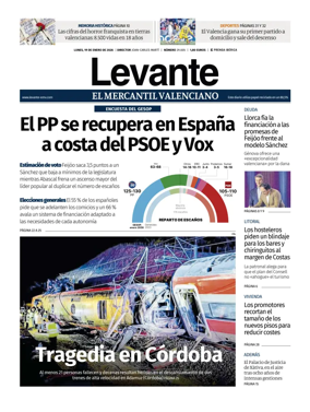 Cover of Levante EMV (Costera)
