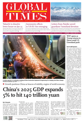 Cover of Global Times