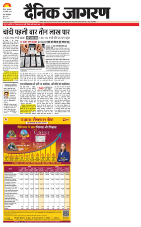 Cover of Dainik Jagran Hisar