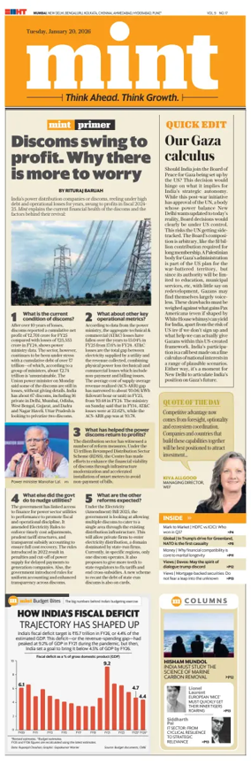 Cover of Mint Mumbai