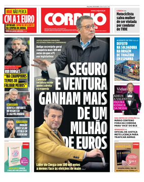 Cover of Correio da Manha