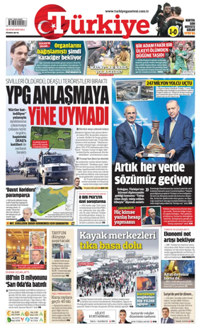Cover of Turkiye