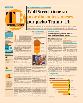Cover of Termometro Economico