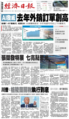 Cover of Economic Daily News (Taiwan)