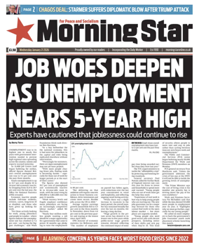 Cover of Morning Star