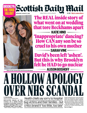 Cover of Scottish Daily Mail