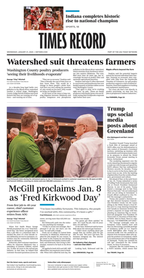 Cover of Times Record (Ft. Smith Southwest)