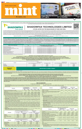 Cover of Mint Ahmedabad