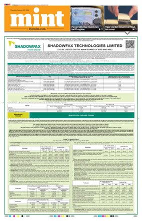 Cover of Mint Hyderabad