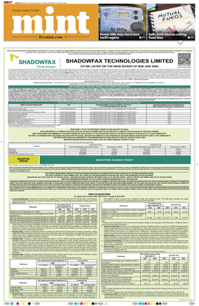 Cover of Mint Kolkata