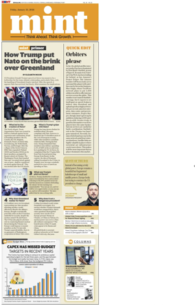 Cover of Mint Bangalore