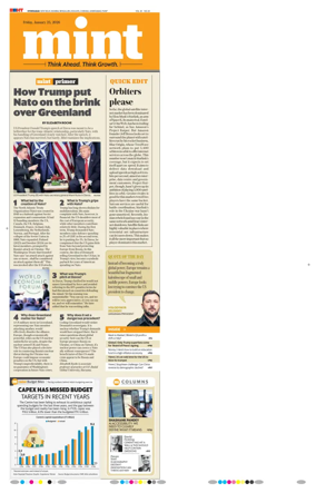 Cover of Mint Hyderabad