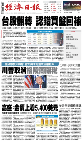Cover of Economic Daily News (Taiwan)