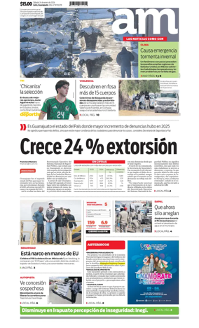 Cover of Corredor Industrial