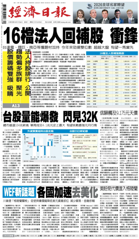 Cover of Economic Daily News (Taiwan)